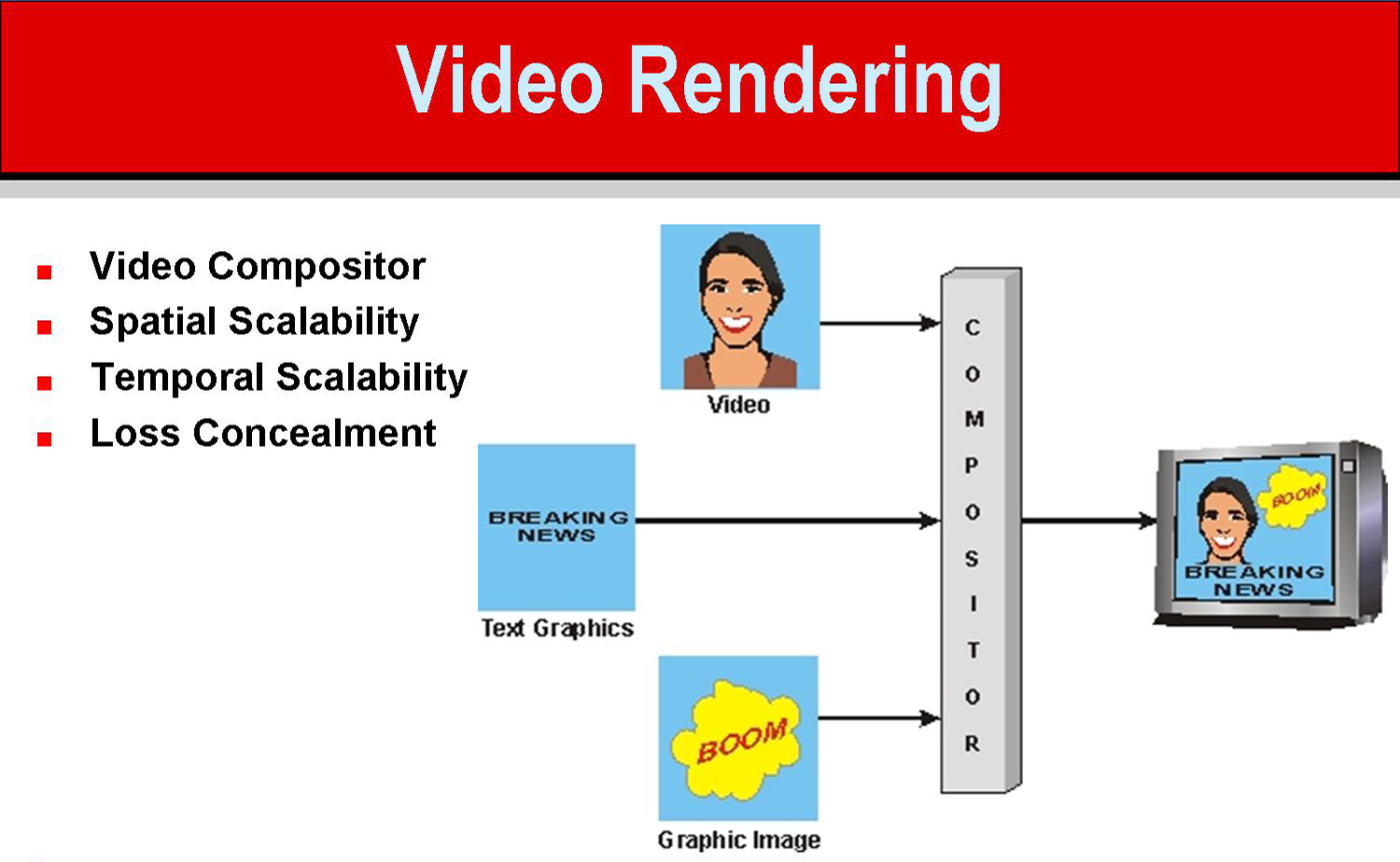ip-video-tutorial-rendering