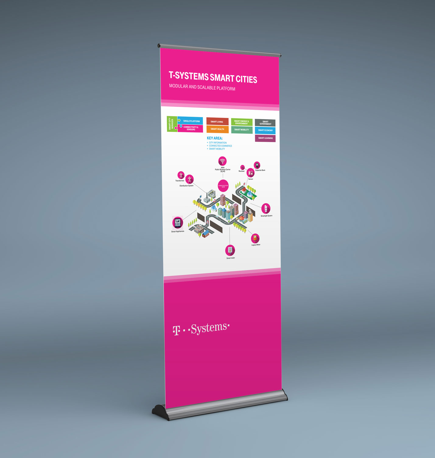 T-Systems-Pull-up-Banner-T-Systems-Smart-City