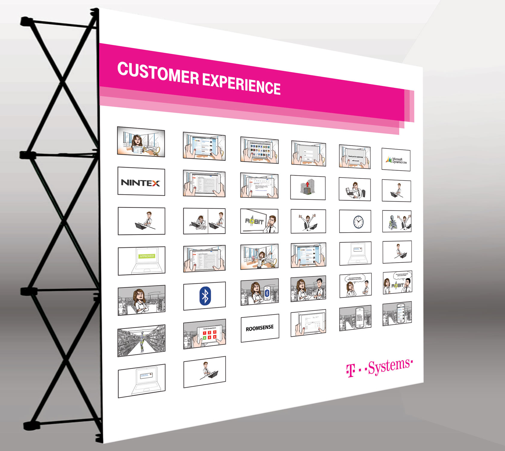 T-Systems-Wall-Banner-Customer-Experience