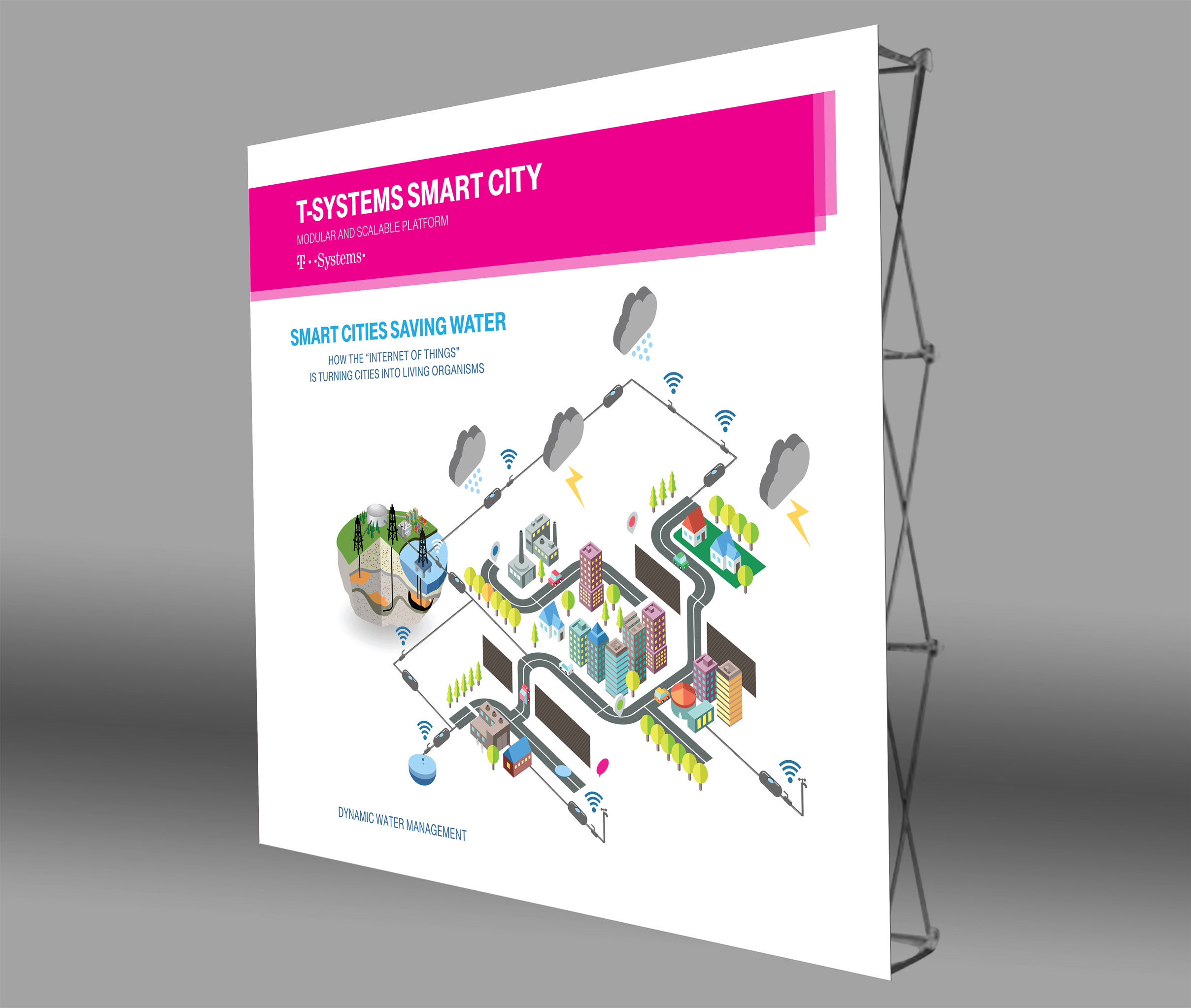 T-Systems-Wall-Banner-T-Systems-Smart-City
