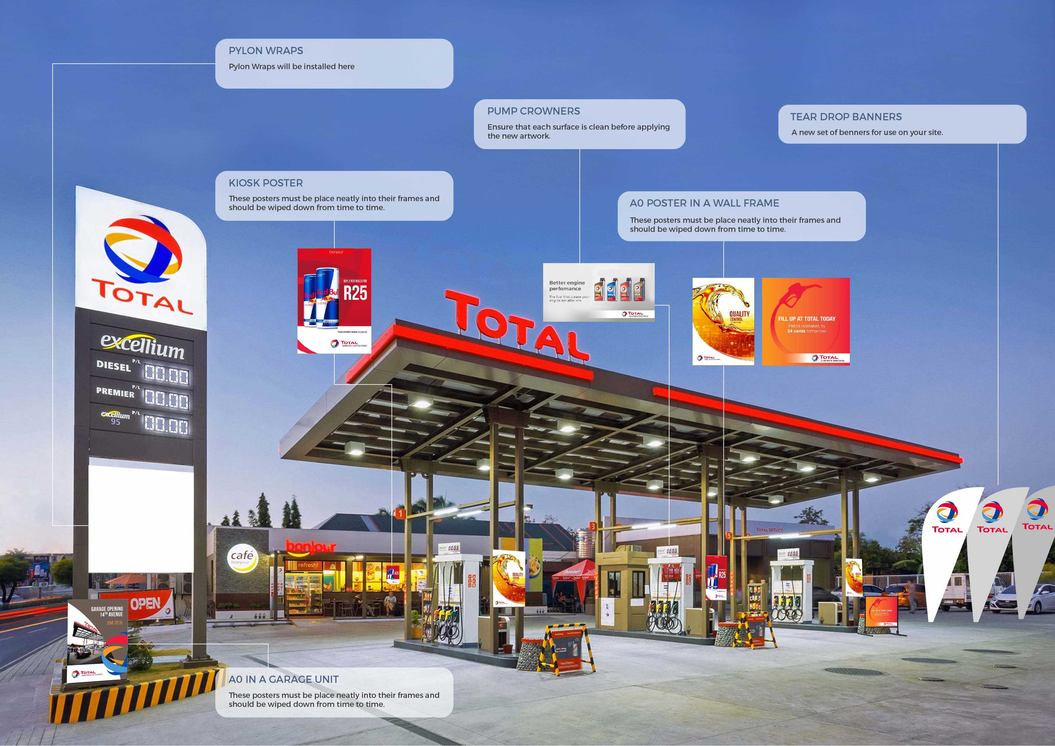 Total Petrol Station Branding Mockup-01